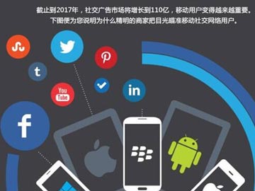 什么叫做移動網(wǎng)絡(luò)營銷？其途徑主要有哪些？