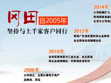 岡田科技焊錫機(jī)器設(shè)備、單頭點(diǎn)膠機(jī)等詞排名百度首頁